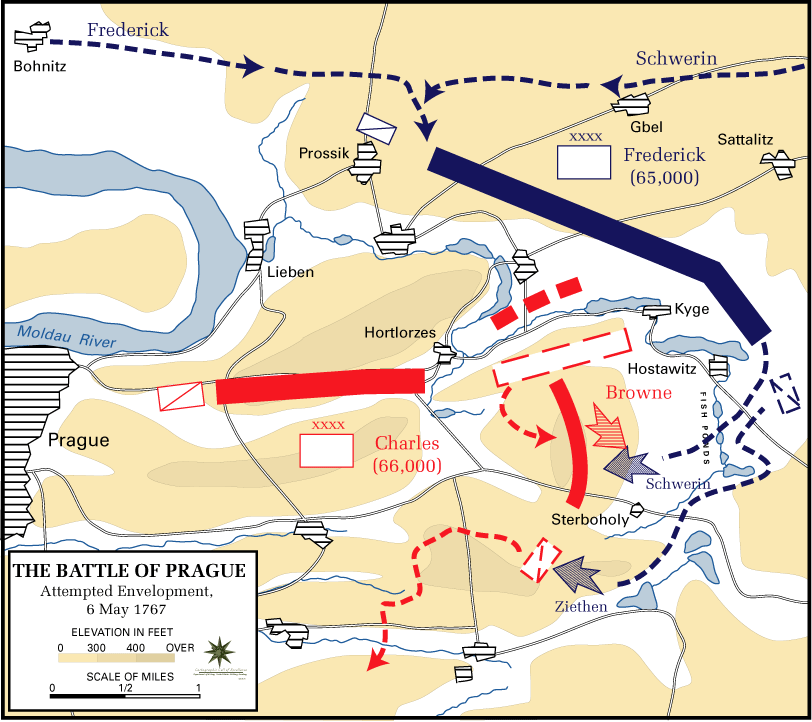 Battle_of_Prague,_6_May_1757_-_Attempted_envelopment